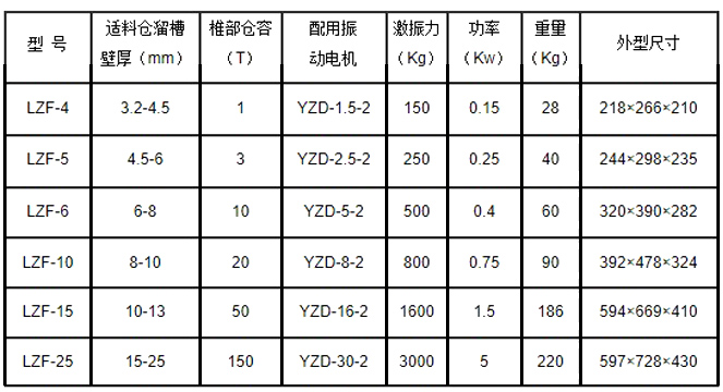 늙C(j��)�}(c��ng)�����(d��ng)��Ҏ(gu��)����̖(h��o)