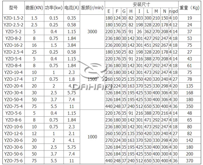 ��ʽ���(d��ng)늙C(j��)���g(sh��)����(sh��)